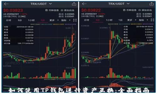 
如何使用TP钱包进行资产互换：全面指南