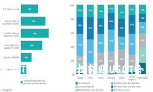 如何在TP钱包中轻松转账USDT给他人