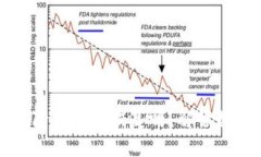 ### TP钱包币删除后还能恢