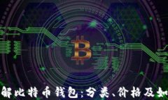 全面了解比特币钱包：分