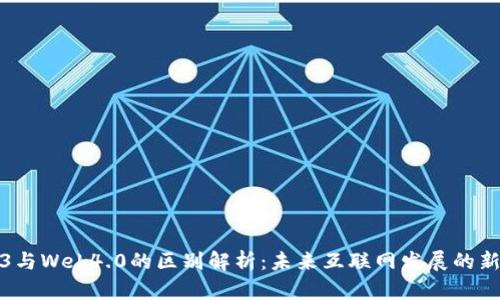 Web3与Web4.0的区别解析：未来互联网发展的新趋势