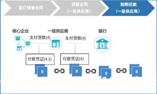 Web3建设：数字世界的未来，如何从传统互联网转变为去中心化网络